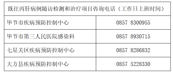 关于丙型肝炎病毒，你需要知道这些