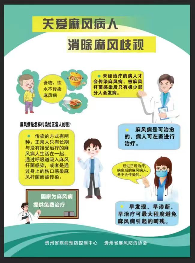 麻风病知识宣传
