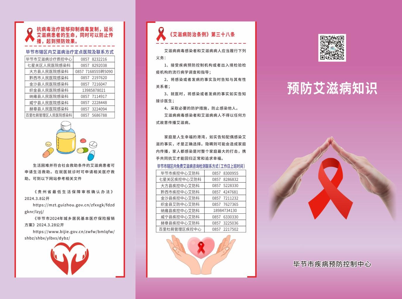 预防艾滋病知识