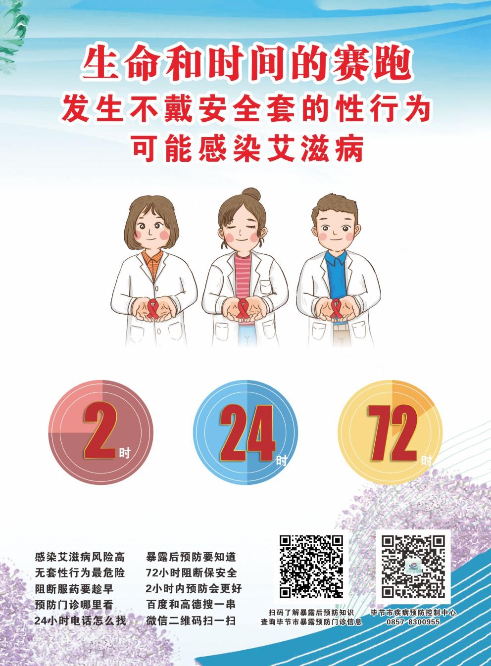 生命和时间的赛跑发生不戴安全套的性行为可能感染艾滋病