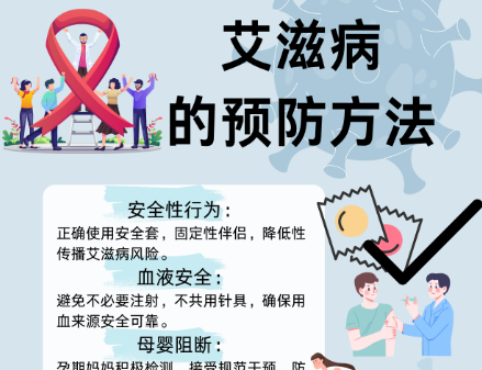 防“艾”攻略之——暴露前预防